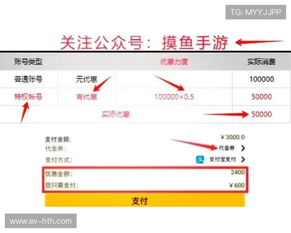 最新手游充值优惠大揭秘 精选福利活动助你畅玩无忧