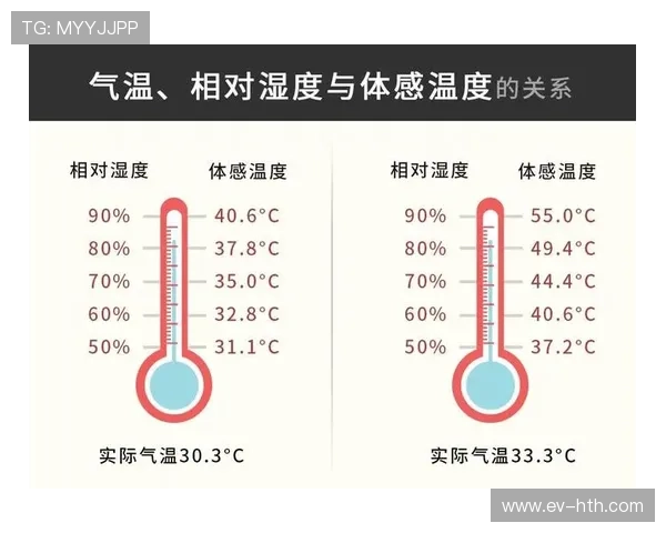 基于体感交互数据的用户运动行为预测与分析研究